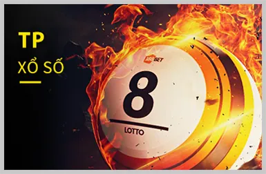 Người dùng kiểm soát dữ liệu của họ tại kube3933